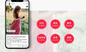 自媒体之梦,头条能赚钱,究竟是梦还是现实? 自媒体之梦,头条能赚钱,究竟是梦还是现实?