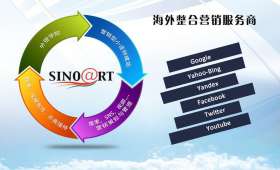 大学生创新创业平台，培养未来创新***的摇篮