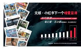 校园创业案例,如何成功开启创业之旅 校园创业案例,如何成功开启创业之旅